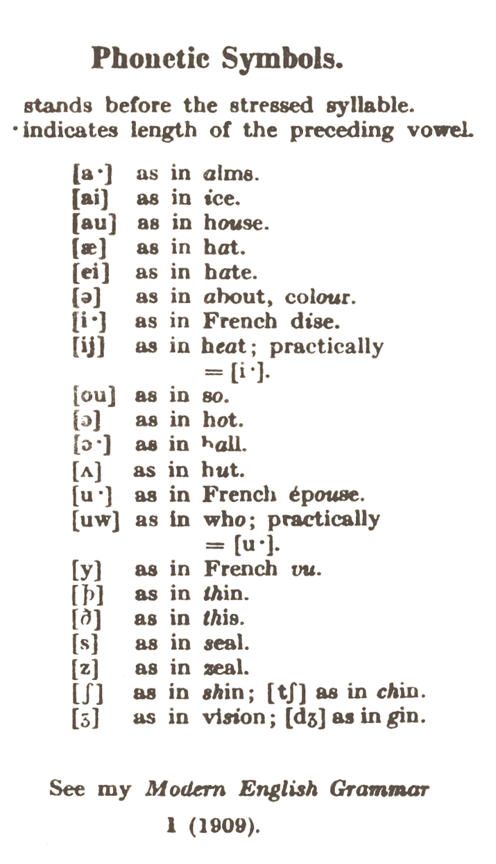 Phonetic symbols