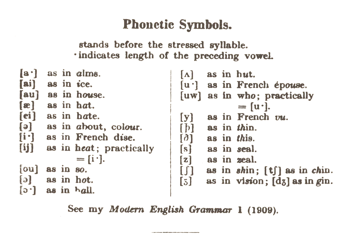 Phonetic symbols
